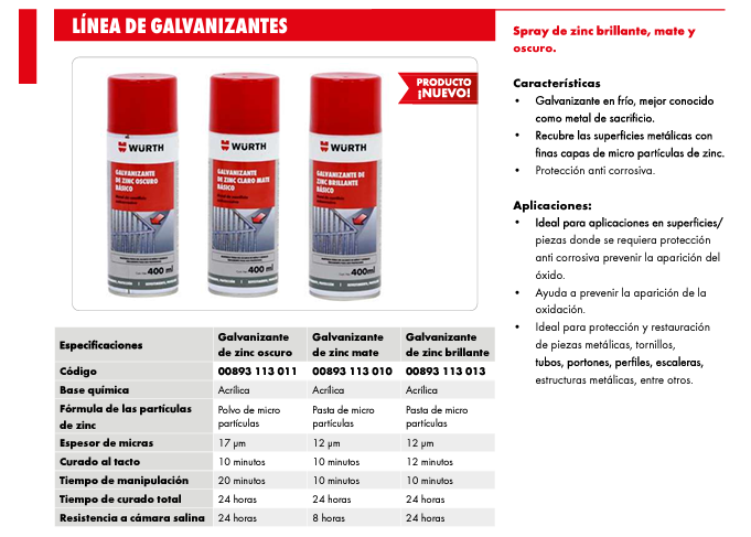 GALVANIZANTE DE ZINC BRILLANTE 400ML, código: 00893 113 013